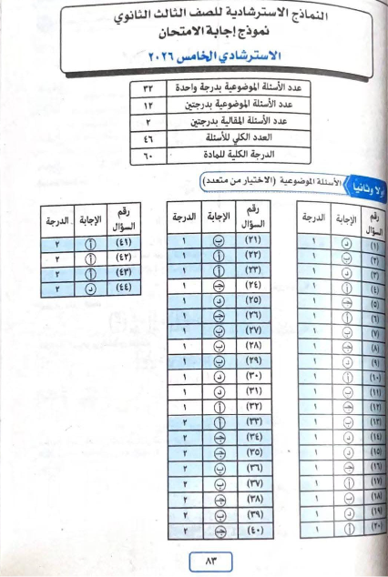 اجابات استرشادي فيزياء6.jpg اجابات استرشادي فيزياء6.jpg